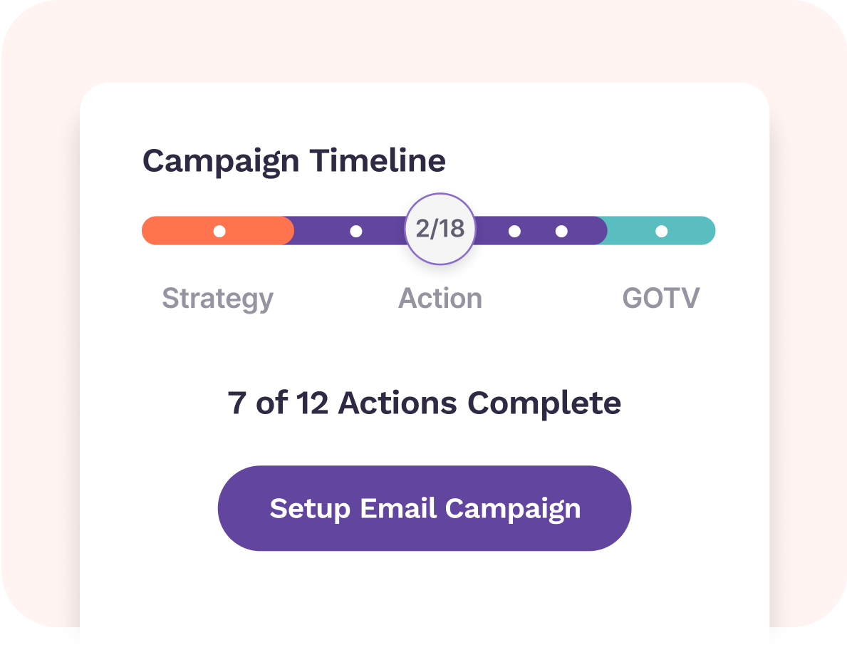 Proximity Setup & Strategy for Political Campaign Management