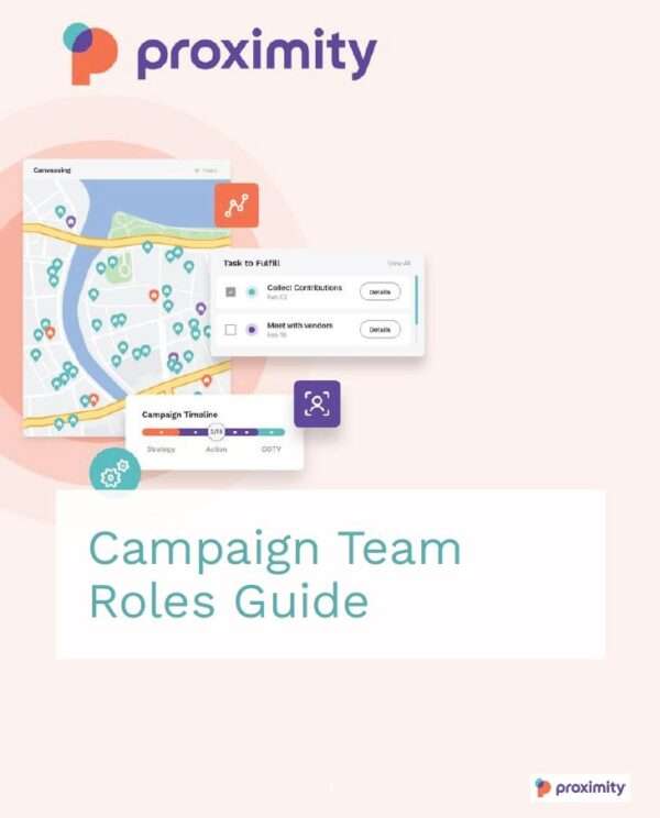 Proximity Campaign Team Roles Guide